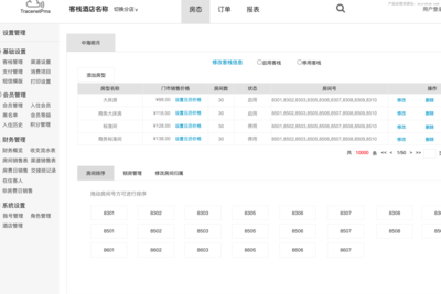 酒店管理系統(tǒng)產(chǎn)品原型 基于Axure的前后臺(tái)設(shè)計(jì)解析